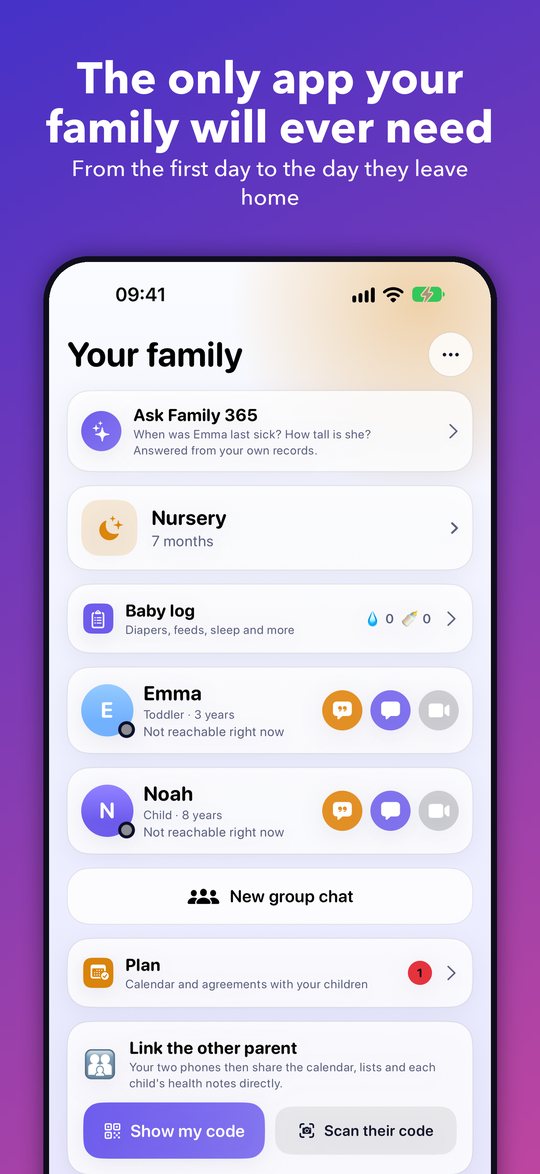 Your family