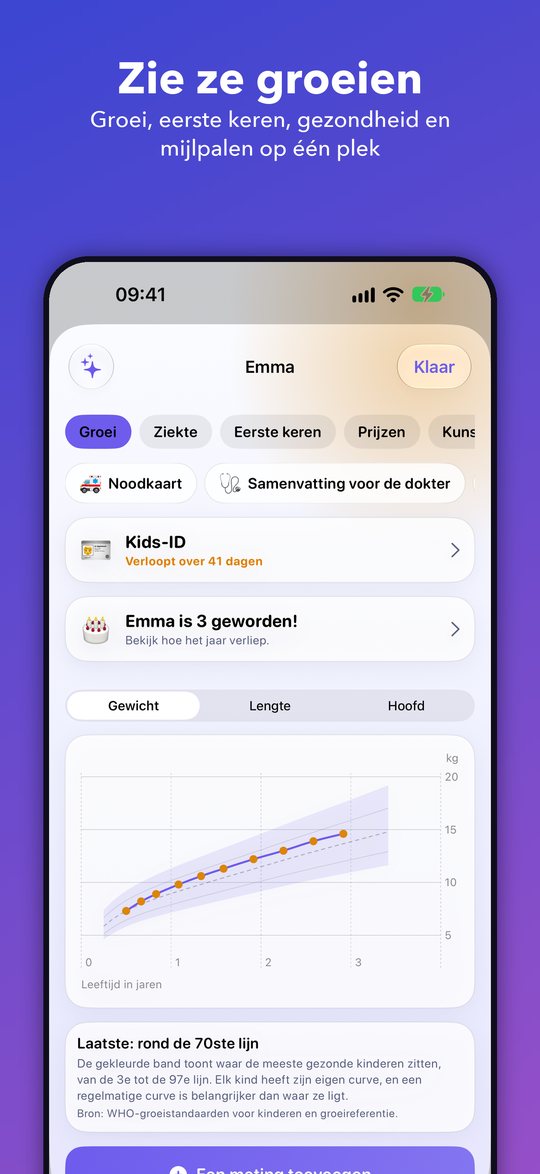 Groei en gezondheid